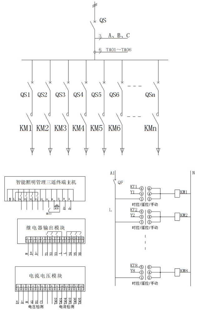 三遙終端主機(jī)